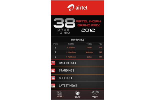 Airtel launches F1 app for Indian Grand Prix