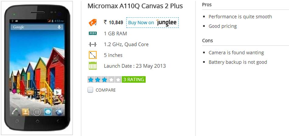 Micromax A110Q Canvas 2 Plus