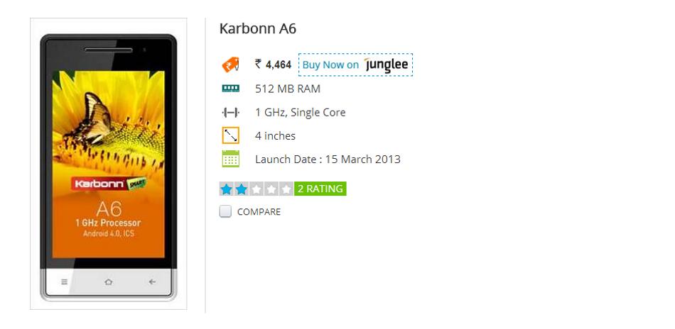 Karbonn A6