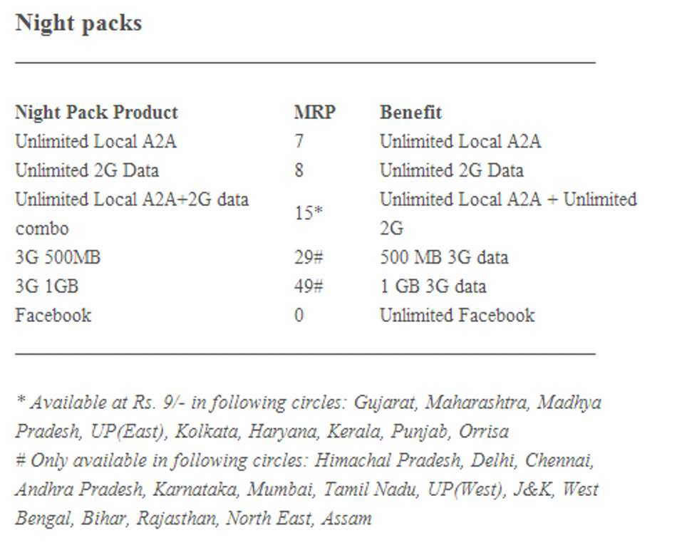 Airtel announces night plan