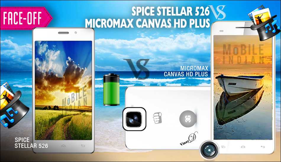 Spice Stellar 526 vs Micromax Canvas HD Plus A190