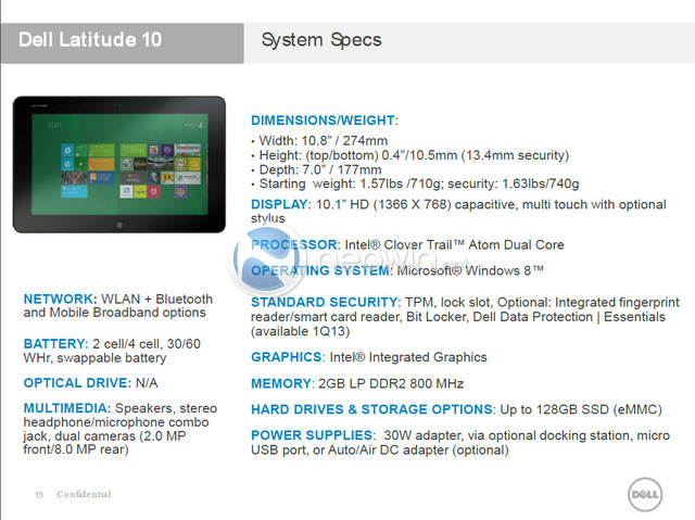 Windows 8 based Latitude 10