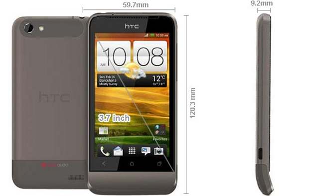 LG Optimus L7 Vs HTC One V