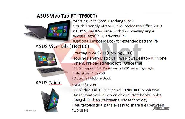 Asus to launch Windows 8 based Vivo Tab RT, Vivo Tab tablets
