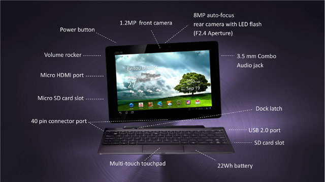 Asus Transformer Prime