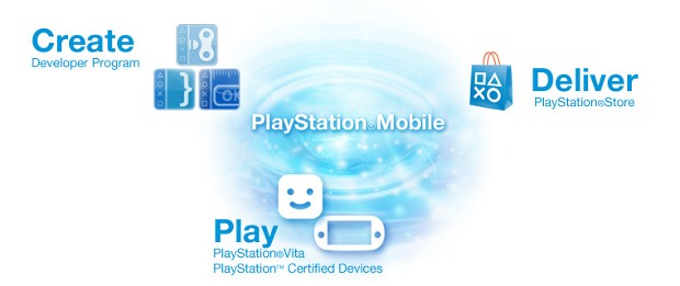 More Sony and HTC devices get PlayStation Mobile
