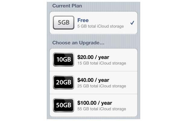 Apple iCloud complimentary storage