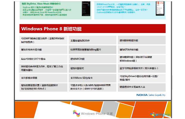 Nokia accidentally reveals WP 7.8 details