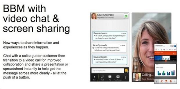 BlackBerry Messenger to get video chat