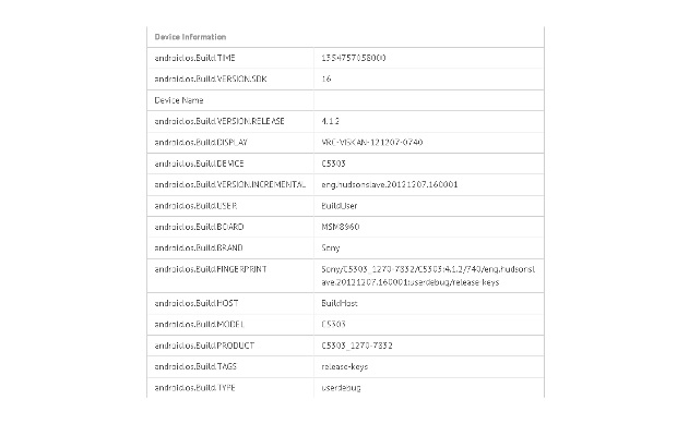 Sony C530X
