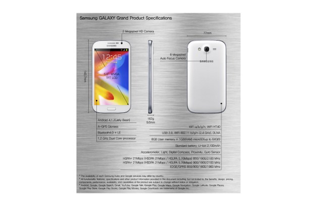 Samsung to release Galaxy Grand