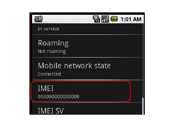 IMEI number