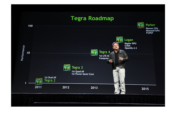 Nvidia details Tegra Logan