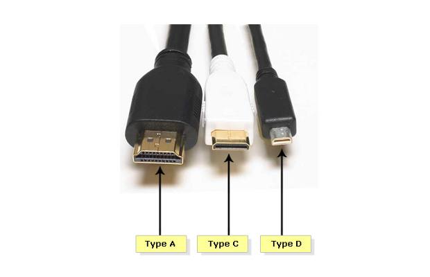 MHL/HDMI technology