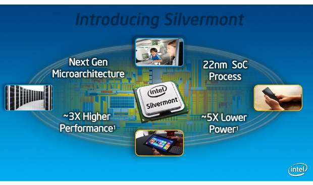 Intel Silvermont