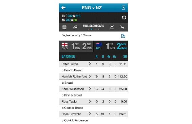 ESPNCricinfo app