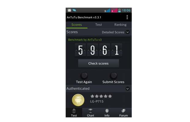LG Optimus L7 II Dual vs Xolo Q1000