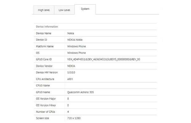 Nokia quad core Windows phone spotted in benchmark