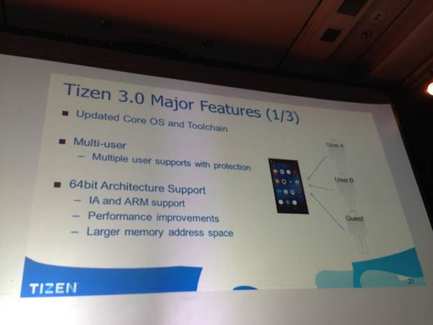 Tizen 3.0 64-bit coming in Q3 2014