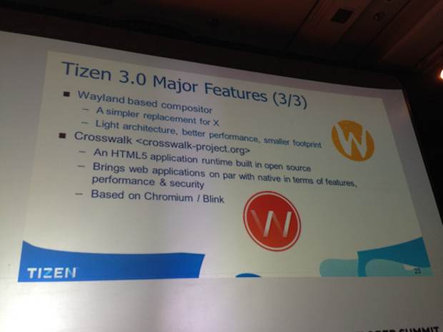 Tizen 3.0 64-bit coming in Q3 2014