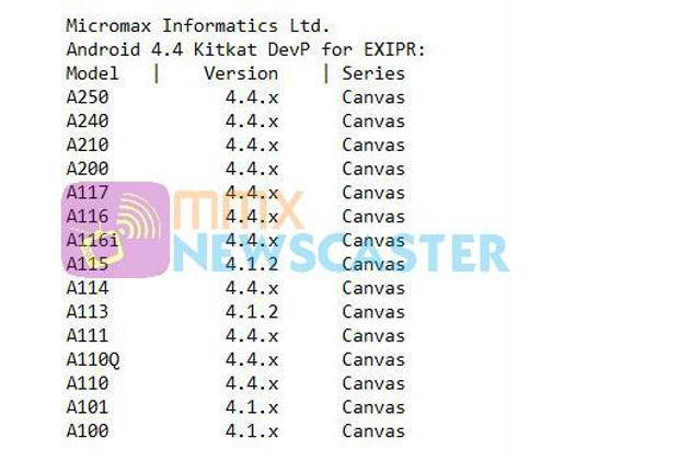 Micromax handset to get Android KitKat