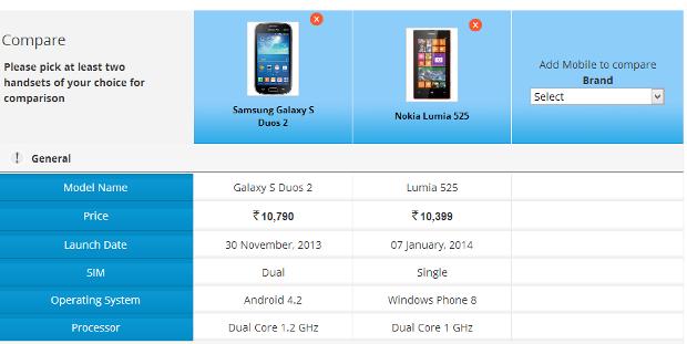Nokia Lumia 525 vs Samsung Galaxy S Duos 2 