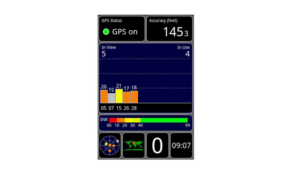 top five apps