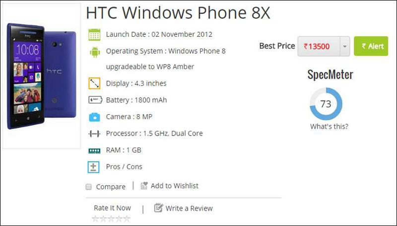 HTC Windows Phone 8X