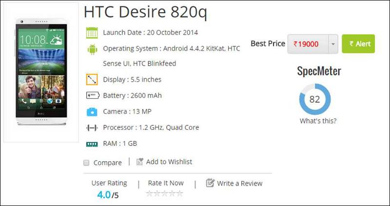 HTC Desire 820Q