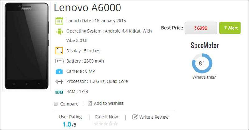 Lenovo A6000