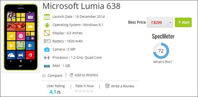 Microsoft Lumia 638