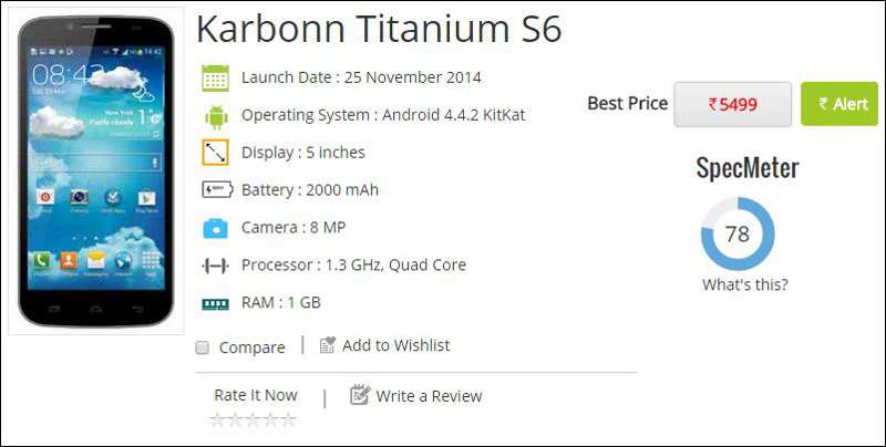 Karbonn Titanium S6
