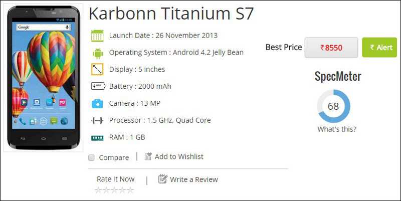 Karbonn Titanium S7