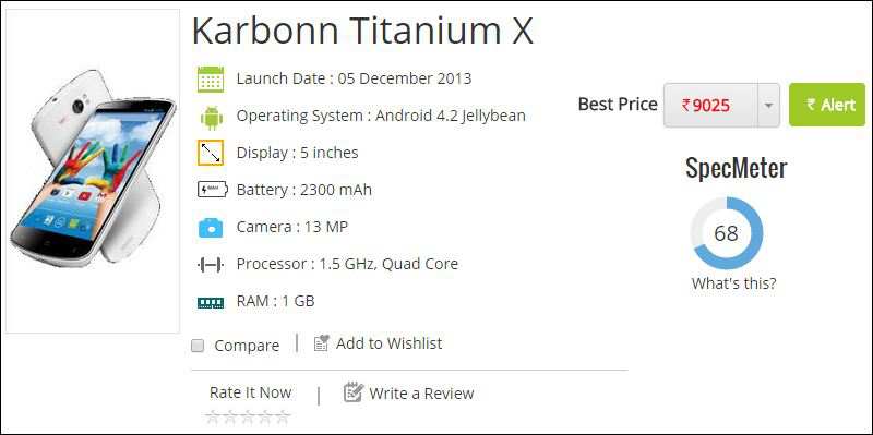 Karbonn Titanium X