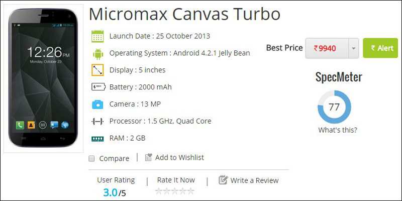 Micromax Canvas Turbo A250