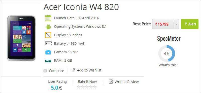 Acer Iconia W4 820