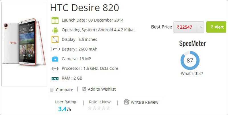 HTC Desire 820