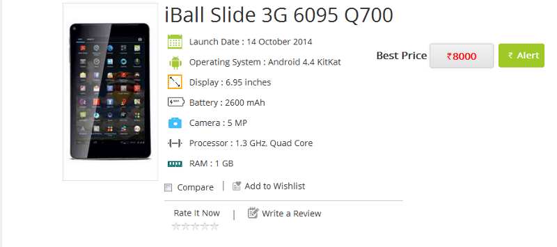 iBall Slide 3G 6095 Q700