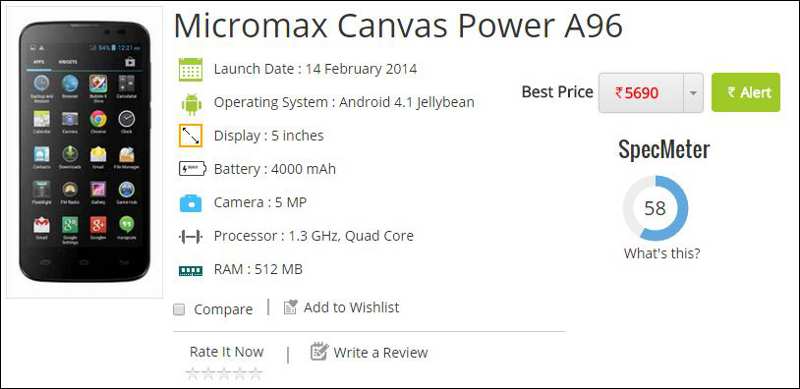 Micromax Canvas Power A96