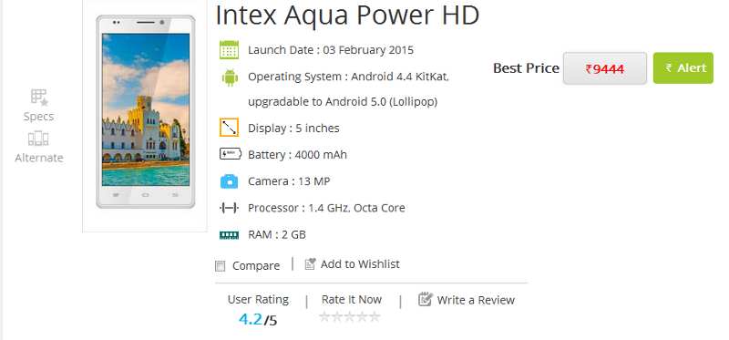 Intex Aqua Power HD