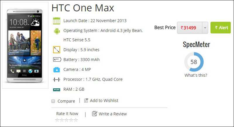 HTC One Max