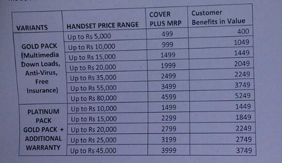 Ingram Cover Plus