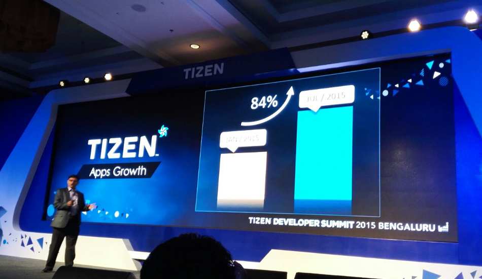 Tizen