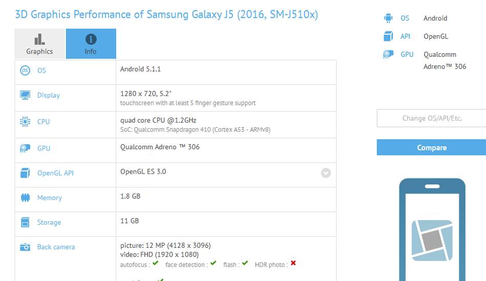 Samsung Galaxy J5 (2016)