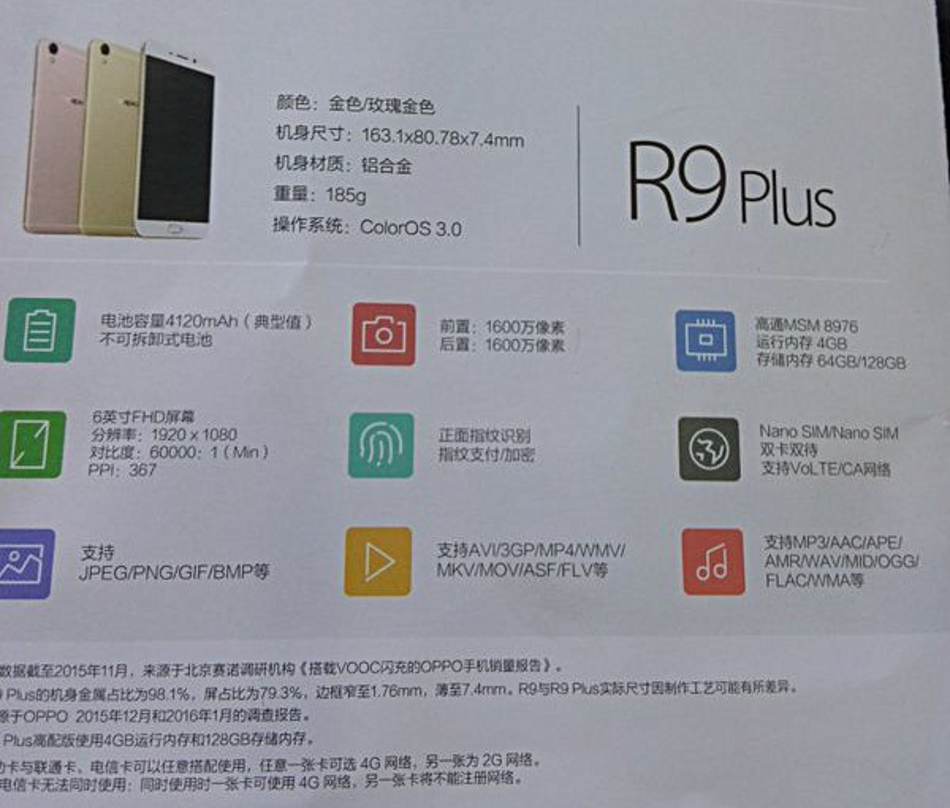 Oppo R9, R9 Plus