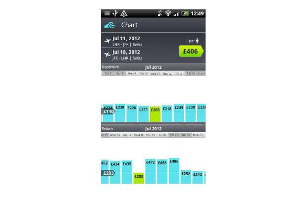 Skyscanner - All Flights