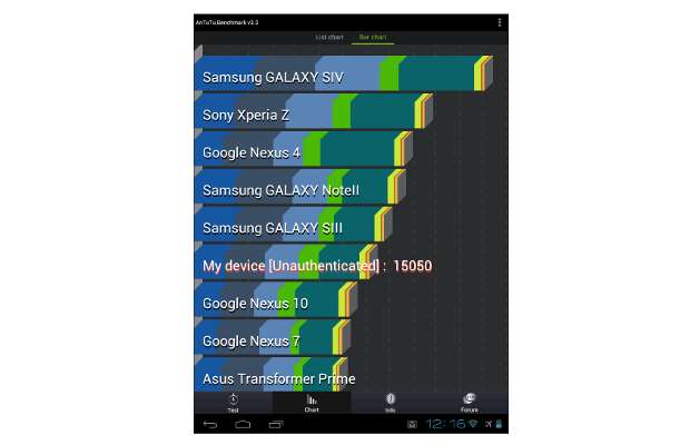  iBerry Auxus Core X4