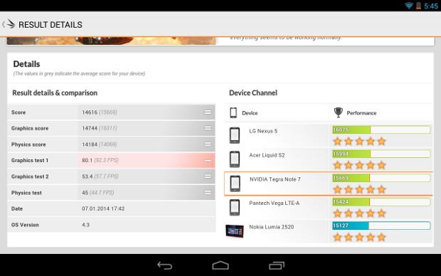 Xolo Play Tegra Note