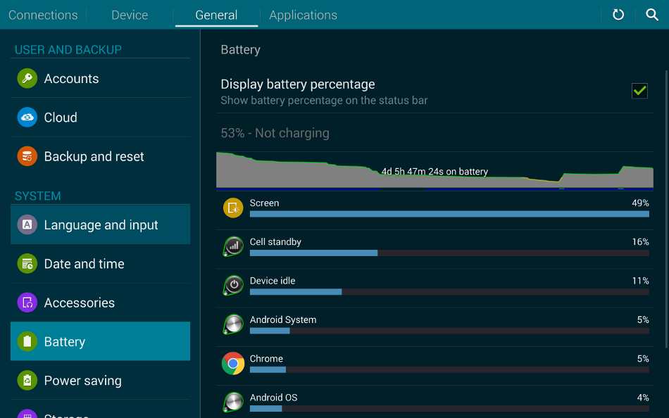 Samsung Galaxy Tab S 8.4