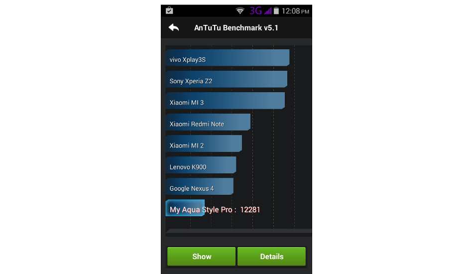 Intex Aqua Style Pro